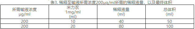 表3.png
